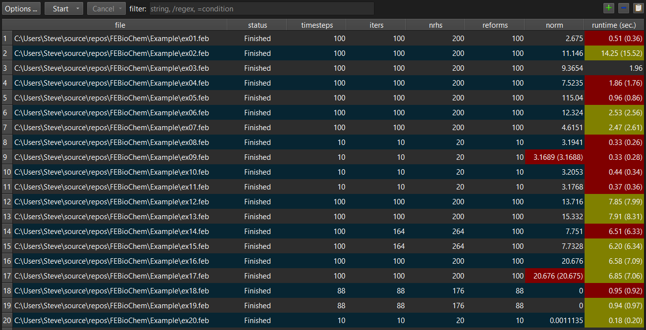 batch_view