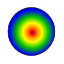 colormap