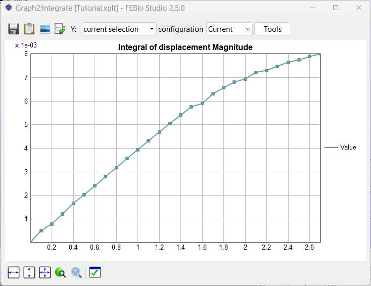 integrate_window