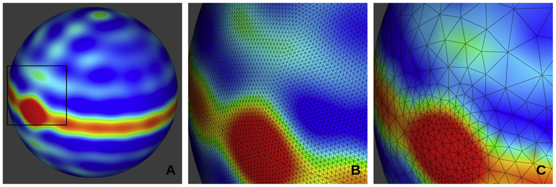 fiberODFRemesh