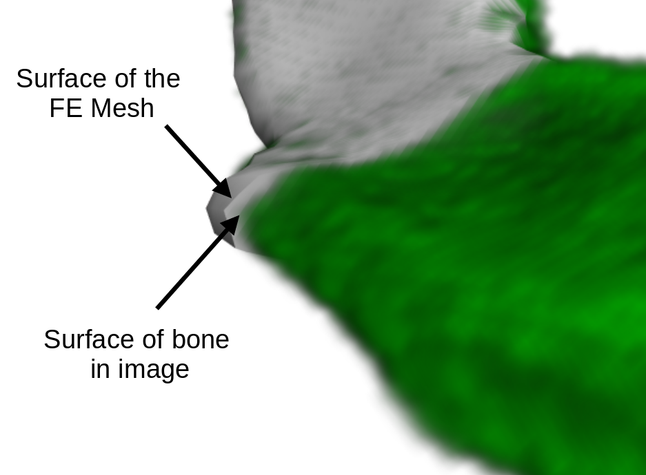 imageMapExample2